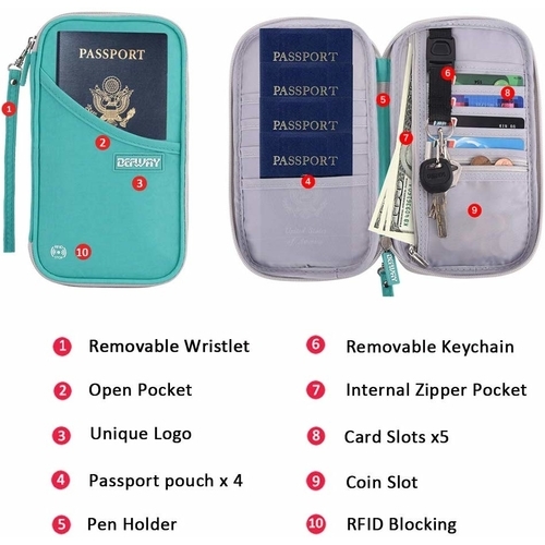 travel wallets and passport holders